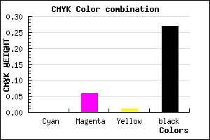 #B9ADB8 color CMYK mixer