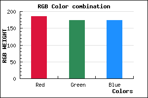 rgb background color #B9AEAE mixer