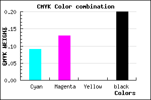 #B9B2CC color CMYK mixer
