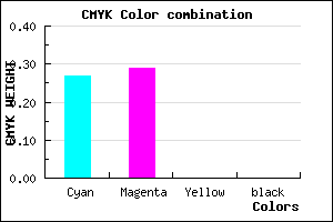 #B9B4FE color CMYK mixer