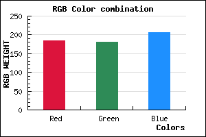 rgb background color #B9B5CF mixer