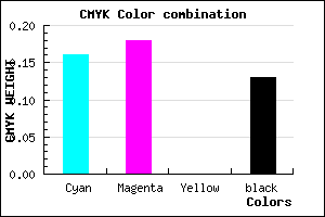 #B9B5DD color CMYK mixer