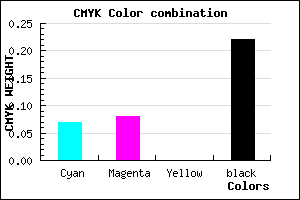 #B9B7C7 color CMYK mixer