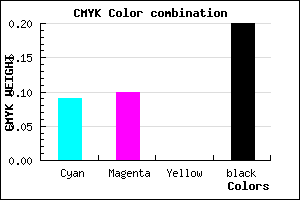 #B9B8CC color CMYK mixer