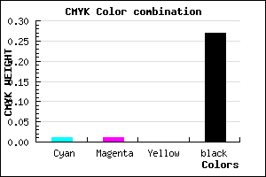 #B9B9BB color CMYK mixer