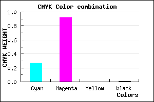 #B915FD color CMYK mixer