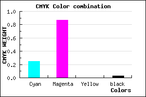 #B920F8 color CMYK mixer