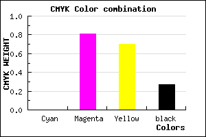 #B92438 color CMYK mixer