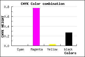 #B92BB4 color CMYK mixer