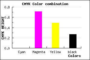 #B9365E color CMYK mixer