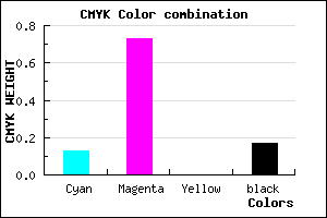 #B93AD4 color CMYK mixer