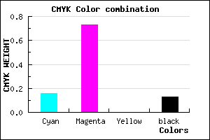 #B93BDD color CMYK mixer
