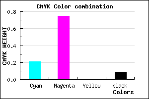 #B93BE9 color CMYK mixer