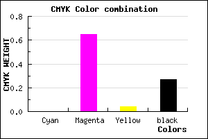 #B941B2 color CMYK mixer