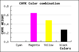 #B94261 color CMYK mixer