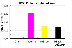 #B94782 color CMYK mixer
