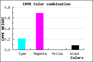 #B948EB color CMYK mixer