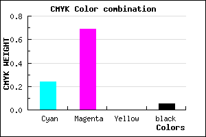 #B94AF2 color CMYK mixer