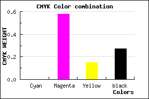 #B94D9D color CMYK mixer