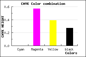 #B94F70 color CMYK mixer