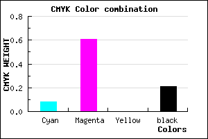 #B94FC9 color CMYK mixer