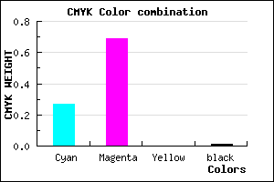 #B94FFD color CMYK mixer