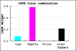 #B954CA color CMYK mixer
