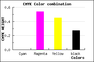 #B95565 color CMYK mixer