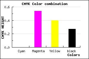 #B9556F color CMYK mixer