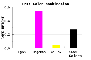 #B955B1 color CMYK mixer