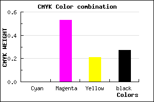 #B95793 color CMYK mixer