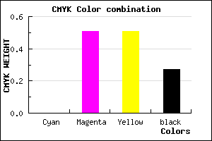 #B95A5A color CMYK mixer