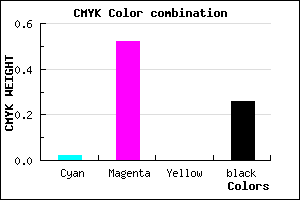#B95BBD color CMYK mixer