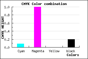 #BA00CC color CMYK mixer