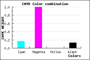 #BA00DF color CMYK mixer