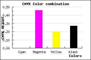 #BA6495 color CMYK mixer