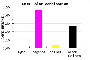 #BA64B3 color CMYK mixer