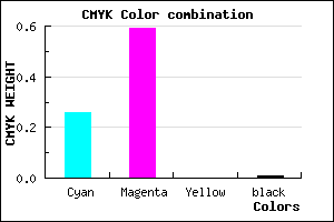#BA68FD color CMYK mixer