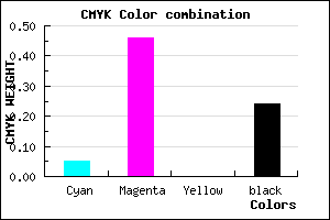 #BA69C3 color CMYK mixer