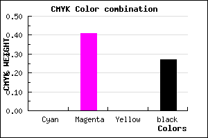#BA6EBA color CMYK mixer