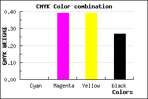 #BA7272 color CMYK mixer