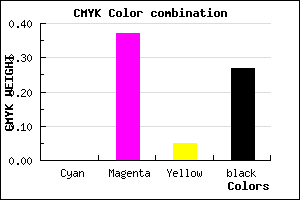 #BA75B1 color CMYK mixer