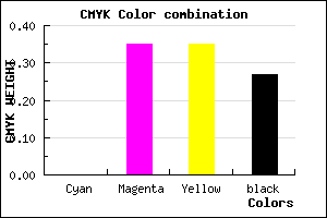 #BA7878 color CMYK mixer