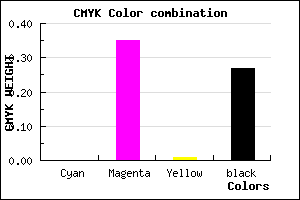 #BA78B8 color CMYK mixer