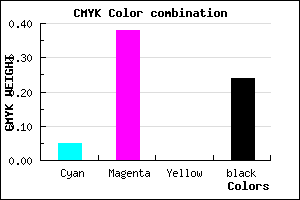 #BA79C3 color CMYK mixer