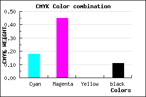 #BA7DE3 color CMYK mixer