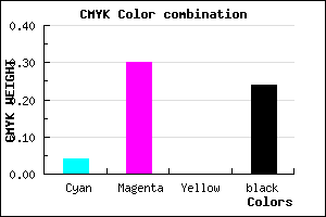 #BA88C2 color CMYK mixer