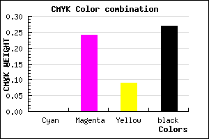 #BA8EAA color CMYK mixer