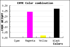 #BA8EB7 color CMYK mixer