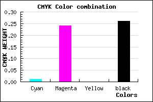 #BA8EBC color CMYK mixer